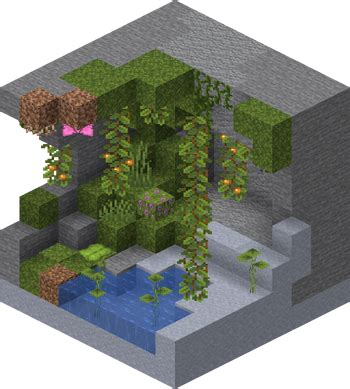 Lush Caves Minecraft Wiki Fandom