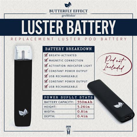 Luster Pod Battery Amazon (2025)