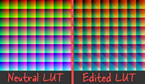Lut png.  Develop Develop Select your platform Get Started Migrate to MR Utility...