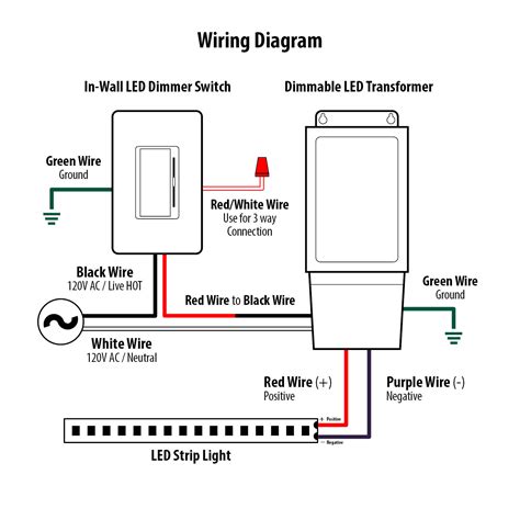 Lutron dimmer diagram. wire before screwing dimmer into wallbox. 4. Protect the dimmer from dust and dirt when painting or spackling the wall. 5. It is normal for the dimmer to feel warm to the touch during operation. 6. Clean the dimmer with a soft damp cloth only. Do not use any chemical cleaners. 7. For indoor use only. NOTE: Only one dimmer can be used in a 3-way ... 