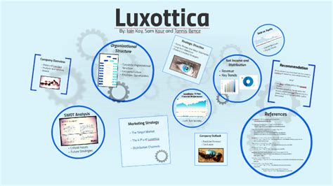 Luxottica subsidiaries. .  <a href=https://art.trueskyhost.com/assets/imag...