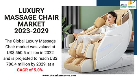 Luxury Massage Chair Market Report - Dataintelo