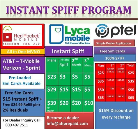 Lycamobile Instant spiff Program
