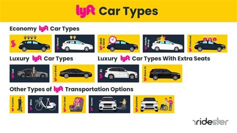 Lyft News. Personalize Your Ride with New Black Featu