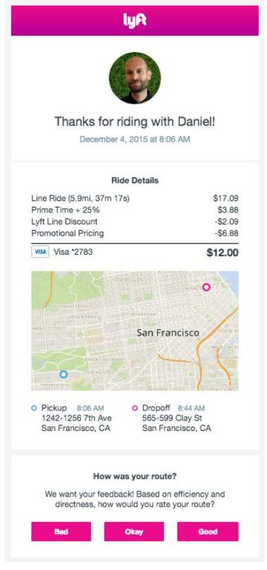 Lyft receipt. The app's 'Ride history' tab lets you see a detailed overview of your Lyft rides as far back as October 2014. Use 'Ride history' to add tips, report lost items, export ride receipts, or request price reviews. Lyft will also email you a ride receipt after your payment is processed for a ride or within 24 hours after a ride. 