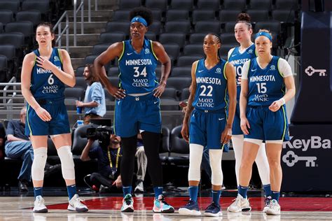 Lynx believe player development, not roster reconstruction, is path to championship contention