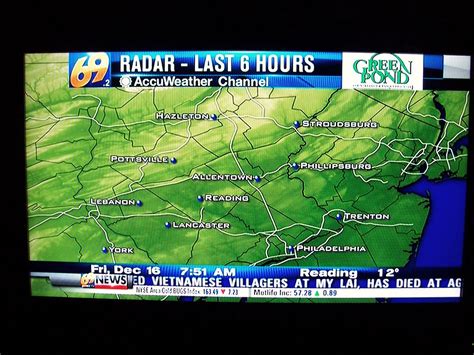 Lyons, PA Weather Radar AccuWeather
