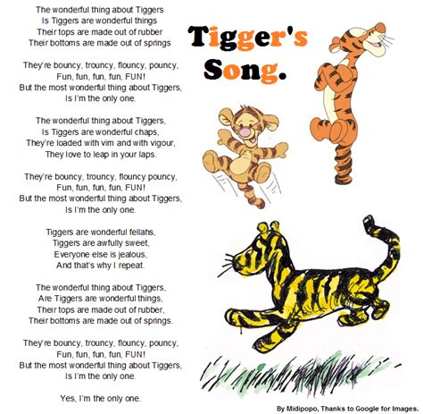 Lyrics : The Tigger Song - kafejo.com