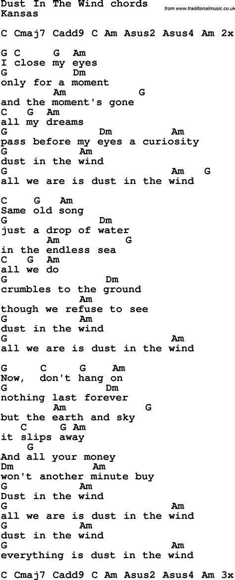 Lyrics for dust in the wind. Kansas Dust In The Wind Black Guitar Song Lyric Quote Print ... Write a Review ... Kansas Dust In The Wind Black Guitar Song Lyric Quote Print. 