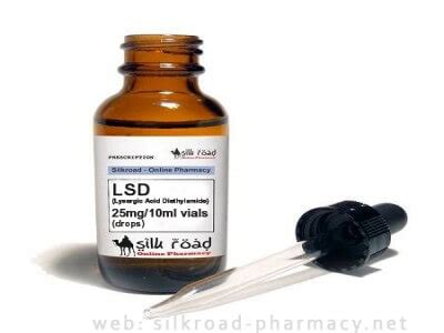Lysergic Acid Diethylamide (LSD) in the Treatment