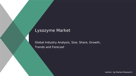 Lysozyme Market New Report 2030 - MarketWatch