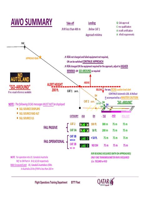 Lytv 13-2024 PDF Spaceflight Technologies Systems Theory