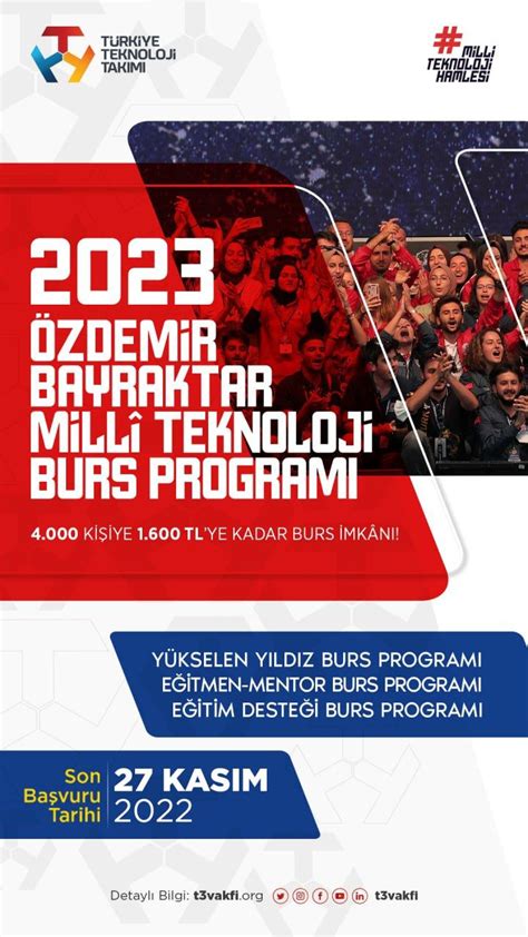 MİLLİ TEKNOLOJİ STAJ PROGRAMI PROGRAMLAR Milli. 