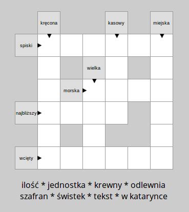 Młody jamnik lub pudel - krzyżówka - Szarada.net