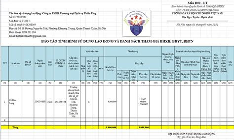 Mẫu D02-TS Theo Quyết Định 888: Giải Pháp Toàn Diện Cho Doanh Nghiệp