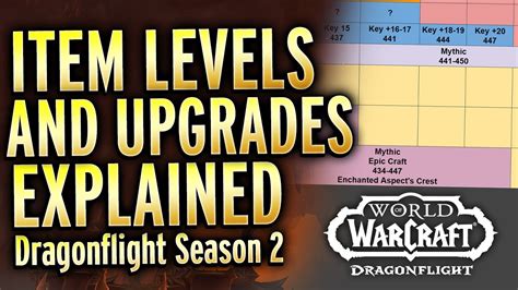 Used to upgrade Dragonflight Season 2 equipment during that season. Live PTR 10.1.7 PTR ... M+2 to M+5, World Quests, Treasures, Rares, Spinsoa ... (quest rewards, greens, replaced items) because higher level items vendor for more. Its not a lot of gold, but there is literally nothing else to do with these once you are done upgrading your main .... 