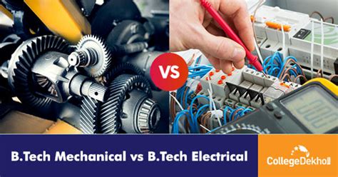 M Tech Electrical Engineering - CollegeDekho.com