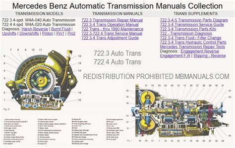 M b automatic transmission 722 3 722 4 service manual. - Manuale del compressore d'aria atlas copco xas 90.