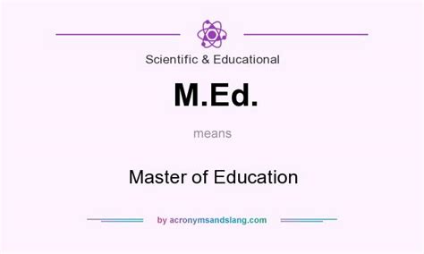M ed stands for. M.Ed full form stands for Master of Education. M Ed is a master degree encompassing special training program to become an expert in teaching methods, curriculum design, classroom management, and understanding how people learn best. 