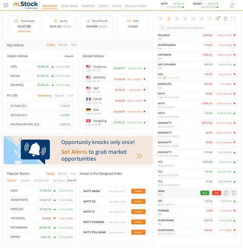 m.Stock by Mirae Asset is a SEBI-registered discount broker launched in 2022 and has products comprising IPO, Stocks, Currency, Futures & Options, Mutual Funds, and Margin Trading Facility. m.Stock is more popular for its zero brokerage plan. Further, the platform is reliable and comes with excellent trading applications and …
