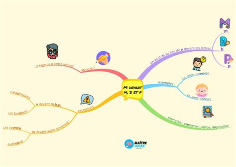 🍑 (SEX) M.Au.Destie Onlyfans Leak