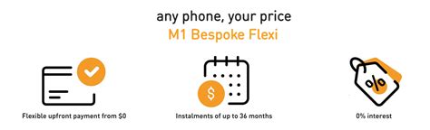 M1 Bespoke Contract/Flexi CIS