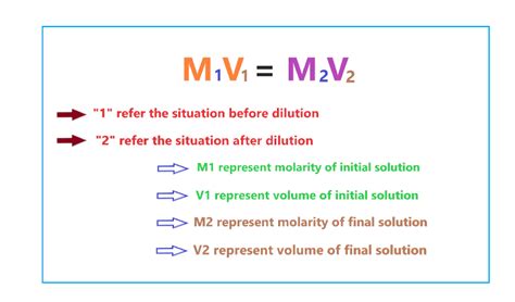 M1 v1 m2 v2. m1v1/n1= m2v2/n2. so, by calculating. m1v1n2 = m2v2n1. or m2v2n1 = m1v1n2. so, by arrenging the equation. m2 = m1v1n2 / v2n1. now substitute the value and get the answer. here the answer will be 0.57. HOPE IT CLEARS YOUR DOUBT. 