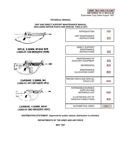 M16 ar 15 technical manual army 9 1005 319 23. - Calcolo applicato hoffman 11 ° edizione manuale delle soluzioni.