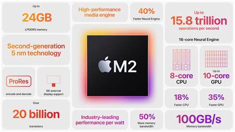 M2 max vs m5.  First I What is the difference between Apple M2 Max (12-core CPU / 3...