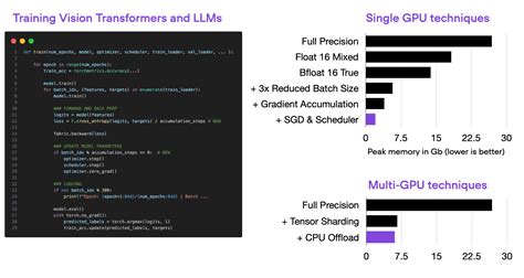 M2 pytorch performance. .  <a href=http://estimate.xpager.ru/bitrix/admin/xu6v4dj/i...