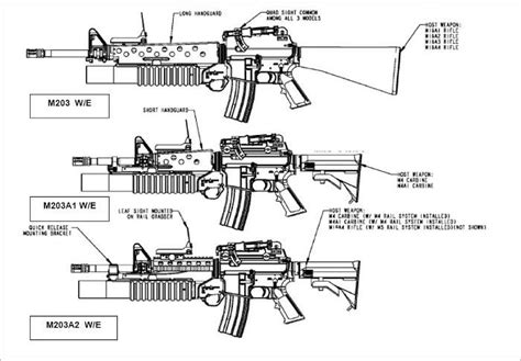 M203 grenade launcher technical manual.  It then provides instructions for unit...