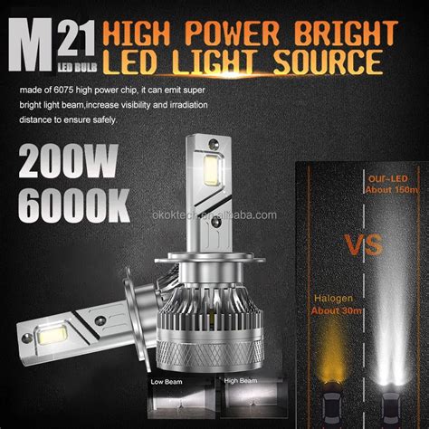 M21 headlamp LED matrix & thriller politik solusi cepat 67 buka panduan diet servis cepat 200km/h pencairan otomatis penikmat video vulgar image 1