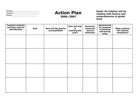 M3 Book – Section 10 Action Plan Review