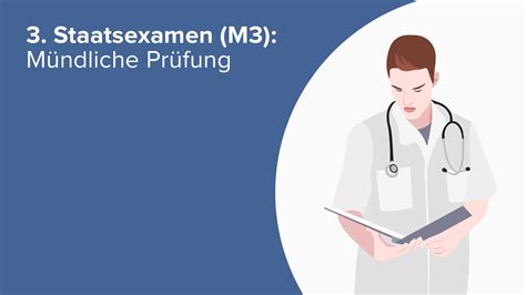 M3-123 Deutsch Prüfung