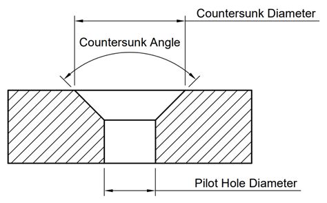 M4 countersunk hole dimensions. 5 mm, a countersunk diameter of 9.  There are In this com...