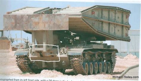 M48 AVLB different launcher mechanisms - Missing-Lynx