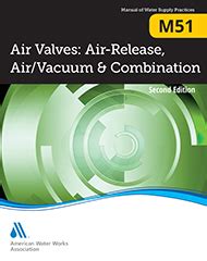 M51 Air Valves: Air-Release, Air/Vacuum & Combination