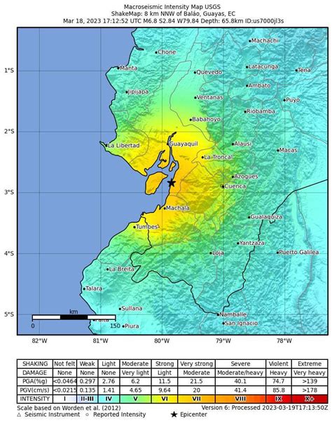 M6.8 Earthquake Near the Coast of Ecuador - CoreLogic®