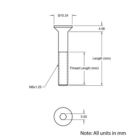M8 countersunk size.  Learn about its applications, thread types, and how to identify ...