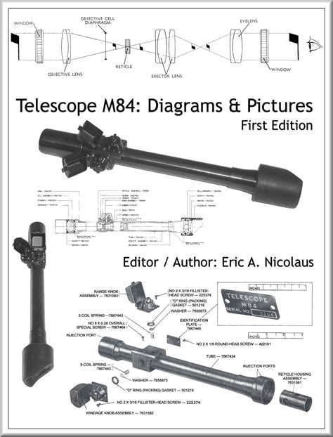 M84 User Manual - MilSpecWiring.com