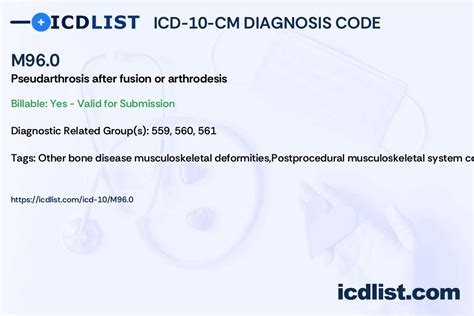 M96.0 Pseudarthrosis after fusion or arthrodesis - ICD-10-CM …