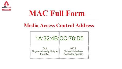 MAC Full Form