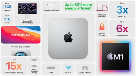 Mac - Apple (FR) - muktibox.com