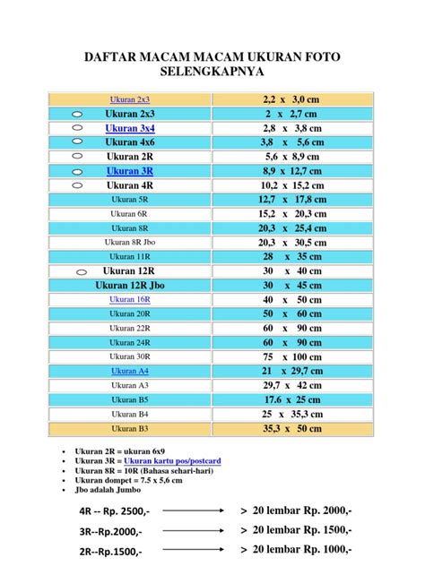 Macam Macam Ukuran Penyebaran Data - BINUS … - wintechmobiles.com