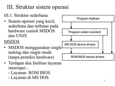 MACAM STRUKTUR SISTEM OPERASI MODERN - KARINA