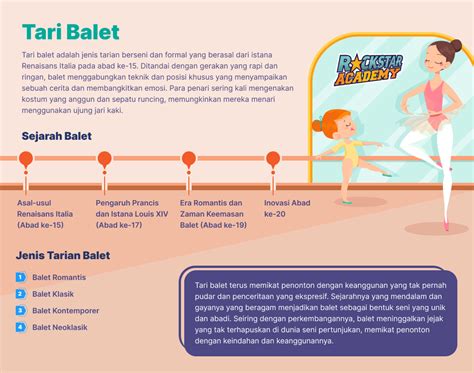 Macam-Macam Aliran Utama Tari Balet - muktibox.com