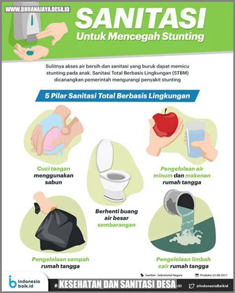 Macam-macam Sanitasi dan Contohnya - raincitystudios.com