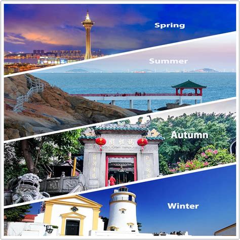macau weather - muktibox.com