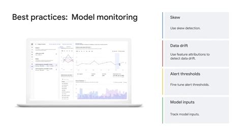 Machine learning model monitoring: Best practices - coolestguyplanet.net