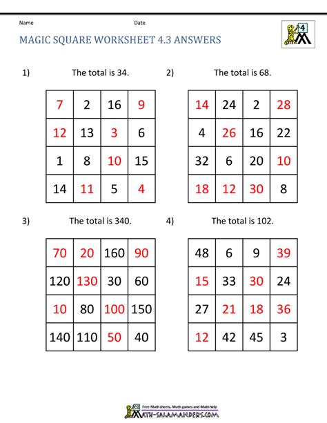 Magic Square Worksheets - Dr Mike's Math Games for … - wintechmobiles.com